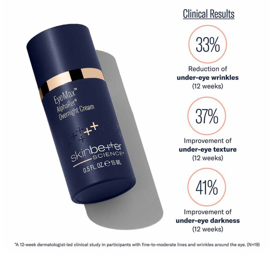 EyeMax AlphaRet Overnight Cream