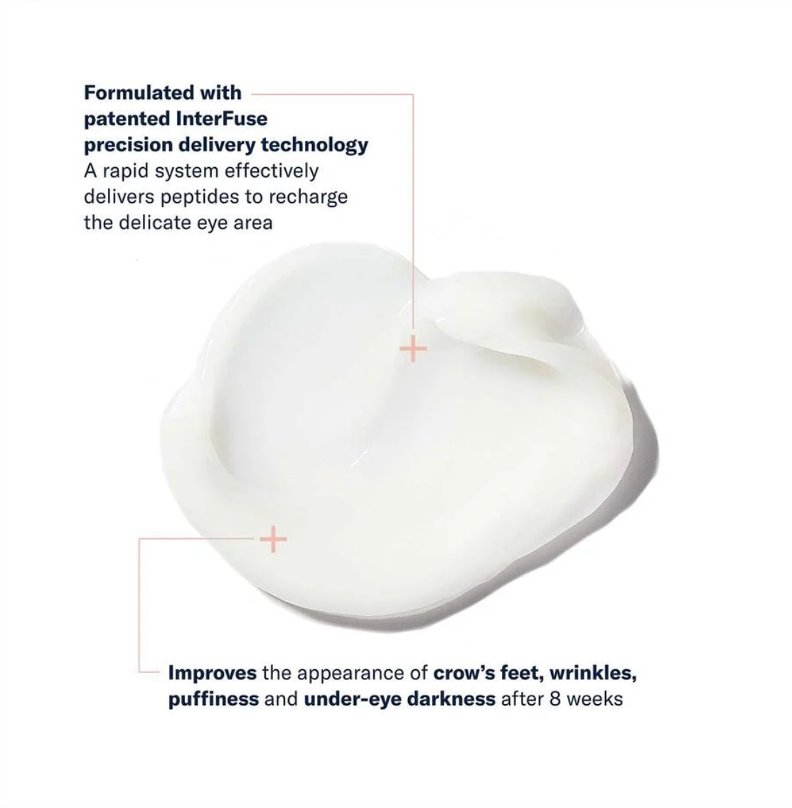 InterFuse Treatment Cream EYE