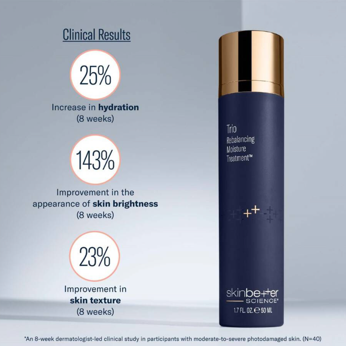 Trio Rebalancing Moisture Treatment