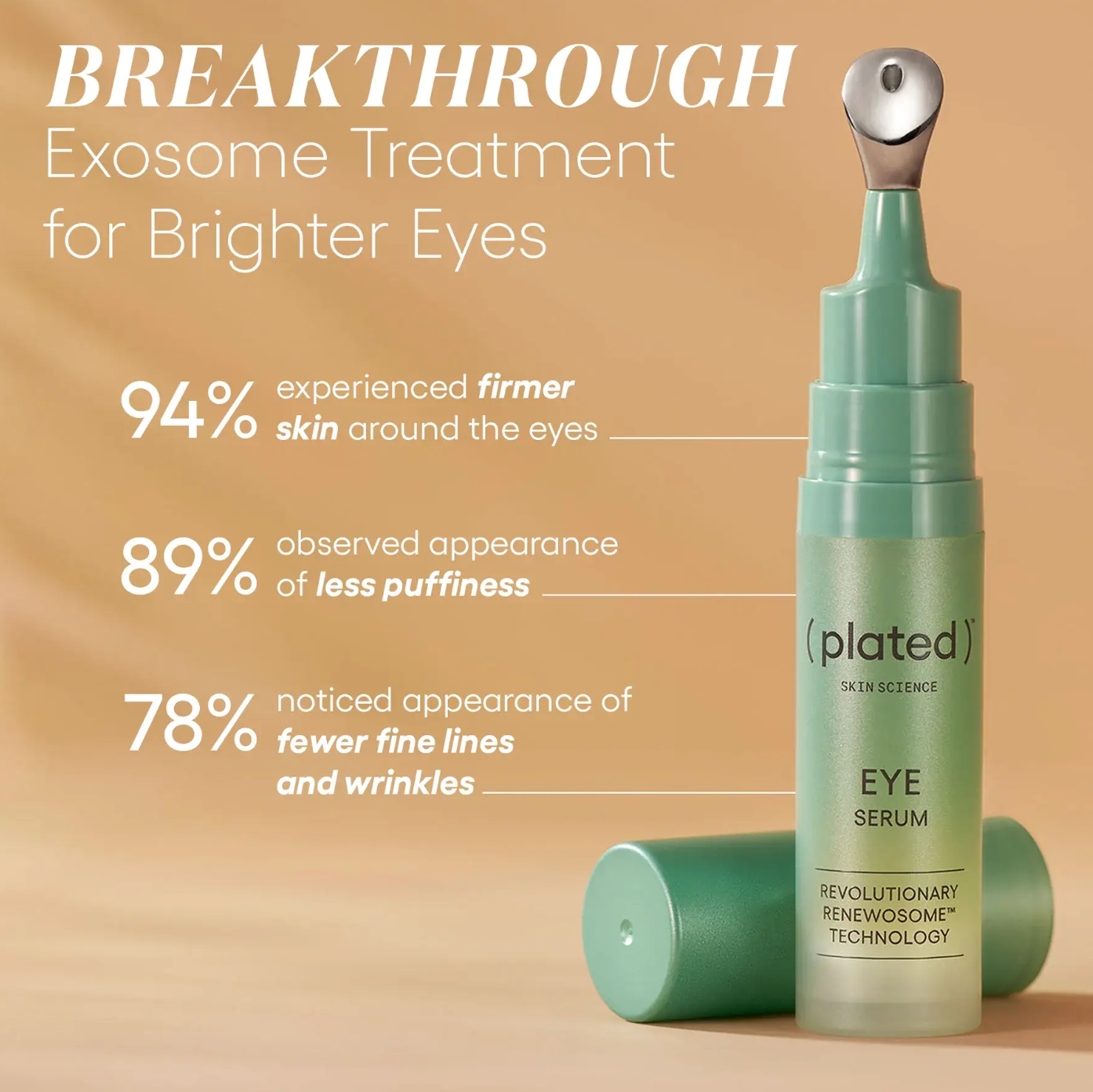 Plated Eye Exosome Serum