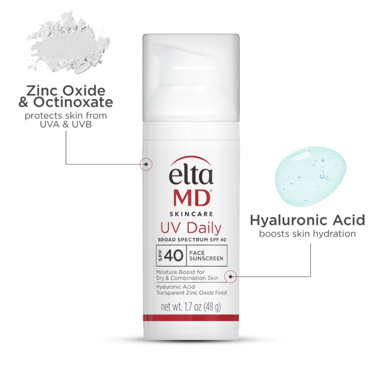UV Daily Broad-Spectrum SPF 40